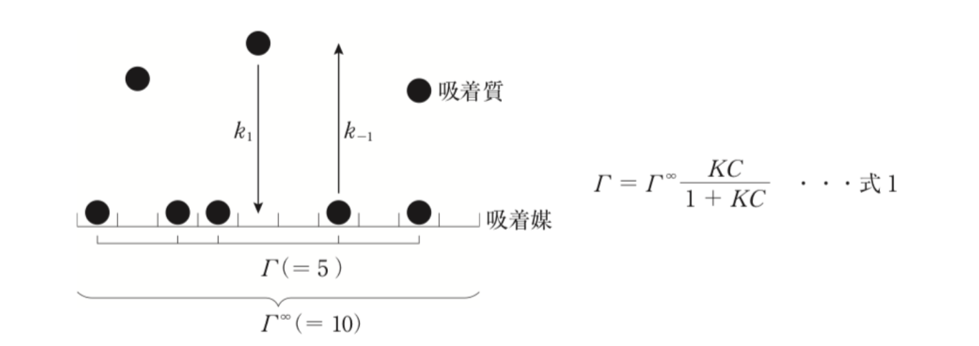 解説画像